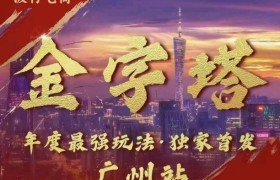 波仔电商·线下课ppt-10月30号，金字塔玩法 3天极速起量，88页ppt，3天起量!