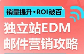 销量提升•ROI破百 独立站EDM邮件营销攻略，如何通过邮件营销每年获得100万美金销售额!