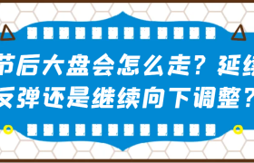 某公众号付费文章：节后大盘会怎么走？延续反弹还是继续向下调整？