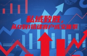 私域致胜，从0到1搭建客户成交体系