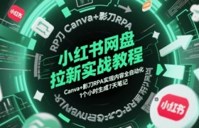 小红书网盘拉新实战教程，Canva+影刀RPA实现内容全自动化，1个小时生成7天笔记